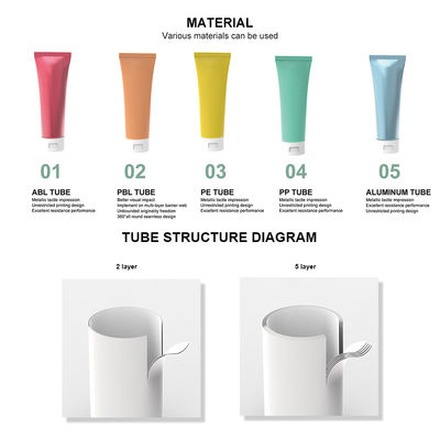 19mm 22mm Wielokrotnego użytku Zmywalna Tuba Kosmetyczna Opakowanie Squeeze Body Cream Tube